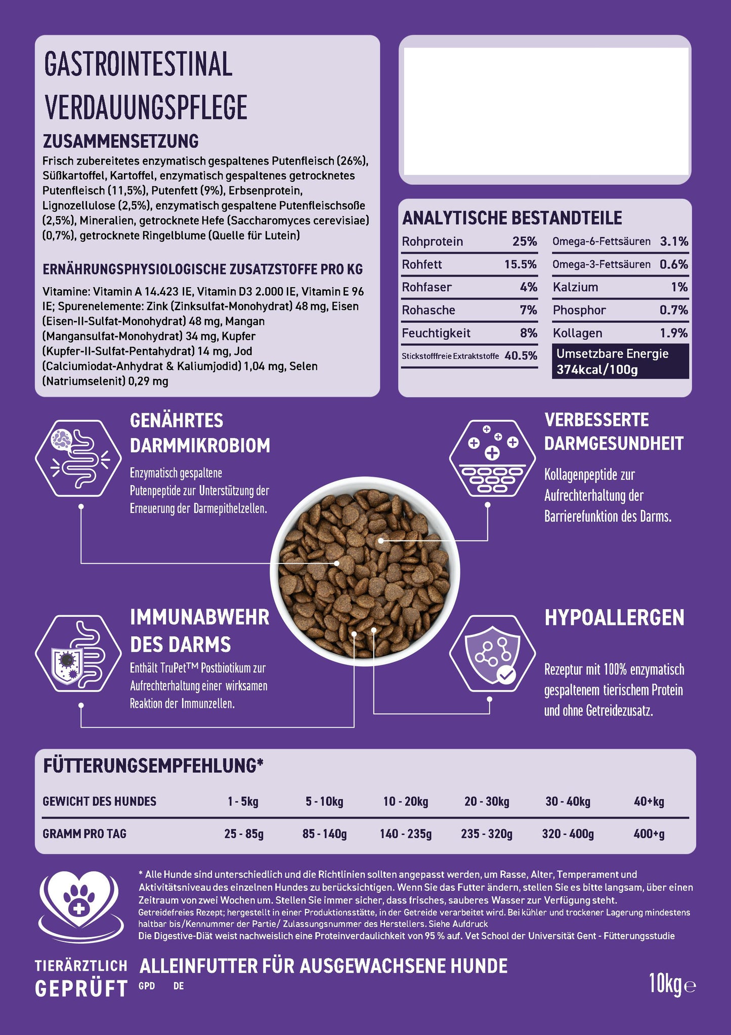 10Kg TRUST YOUR BLOOD HEALTH CARE HYPOALLERGEN ADULT