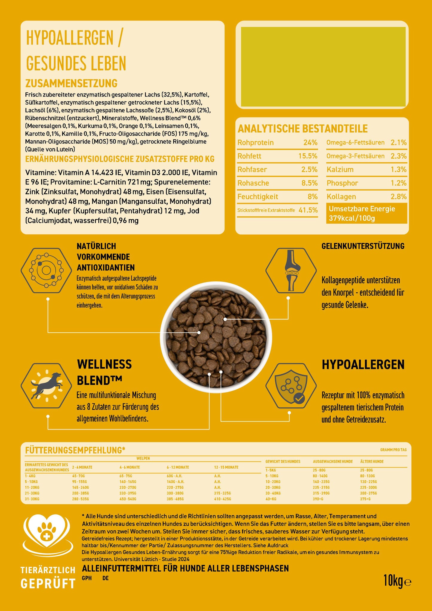 TRUST YOUR BLOOD HEALTH CARE HYPOALLERGEN ADULT + WELPEN